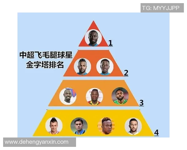 绿茵铁壁荣耀揭秘世界足球最佳后卫球星成长之路